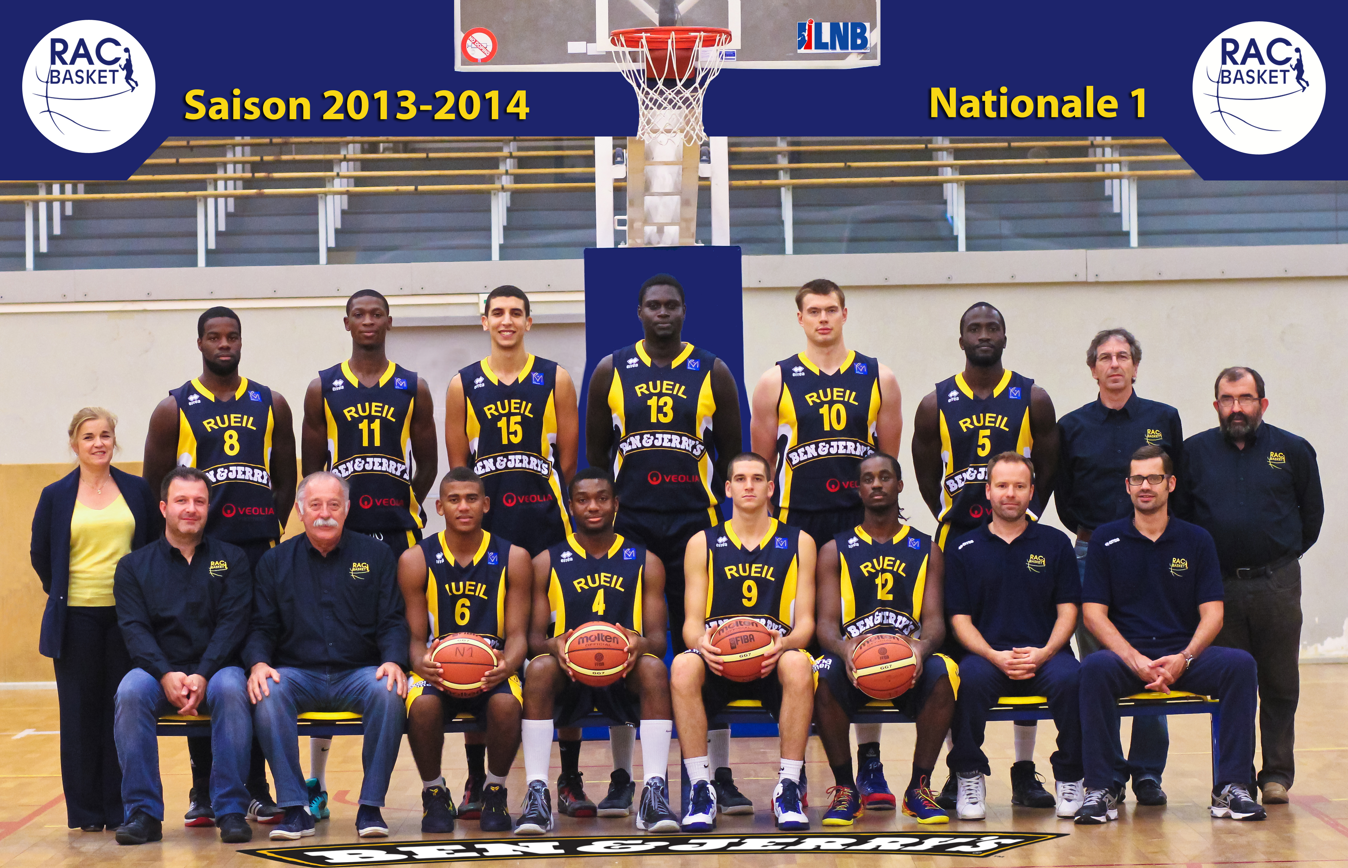 Equipe de Nationale 1 du R.A.C. Basket